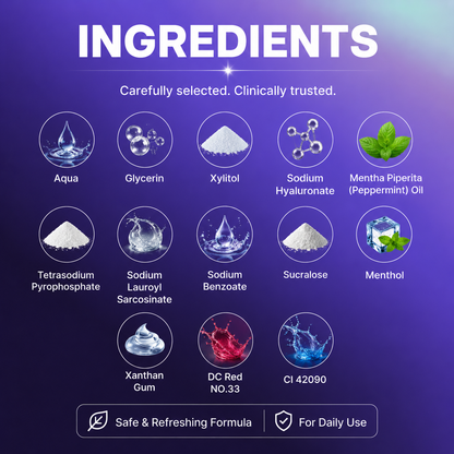 Fresh PurpleActiv™ Mouthwash