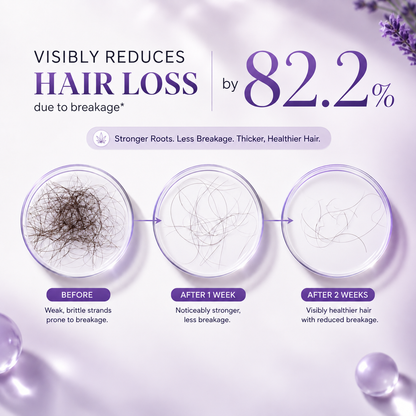Fresh HAIRBLOOM™ Roll-On Serum